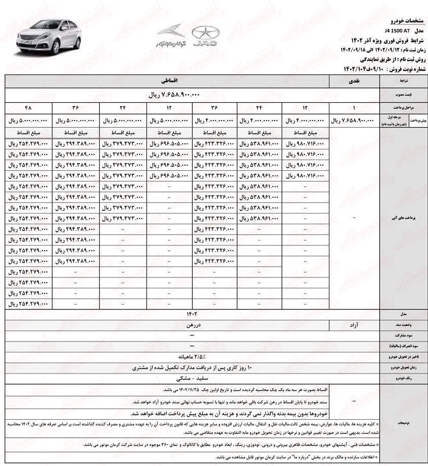 شرایط ثبت نام کرمان موتور