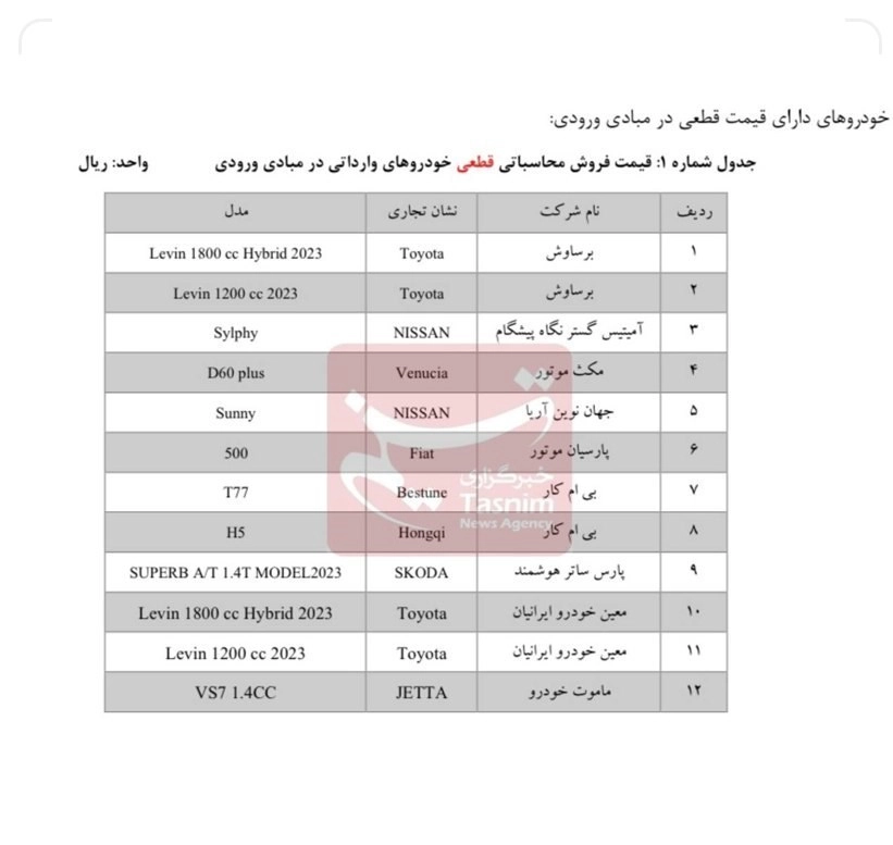 فروش خودروهای وارداتی