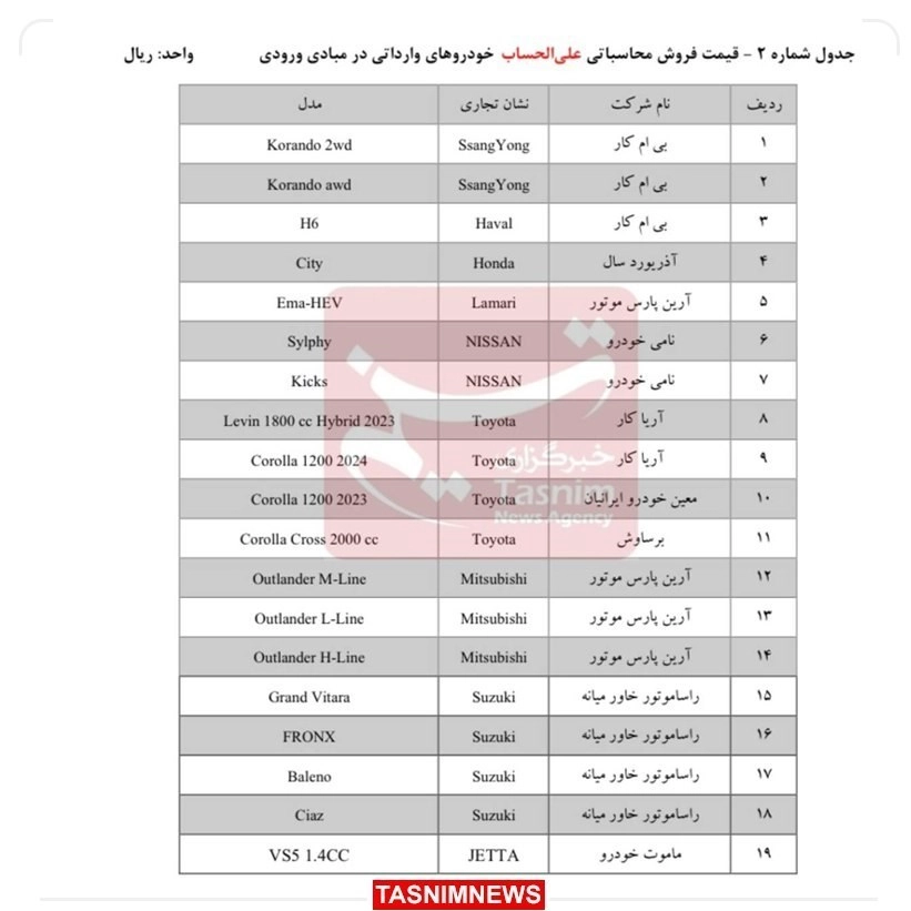 فروش خودروهای وارداتی