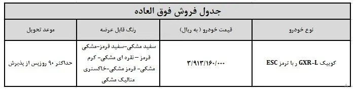 فروش فوق العاده سایپا