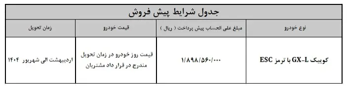 شرایط پیش فروش سایپا