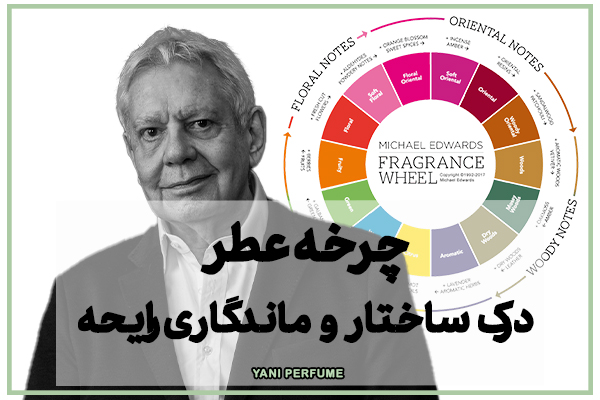 چرخه عطر | درک ساختار و ماندگاری رایحه