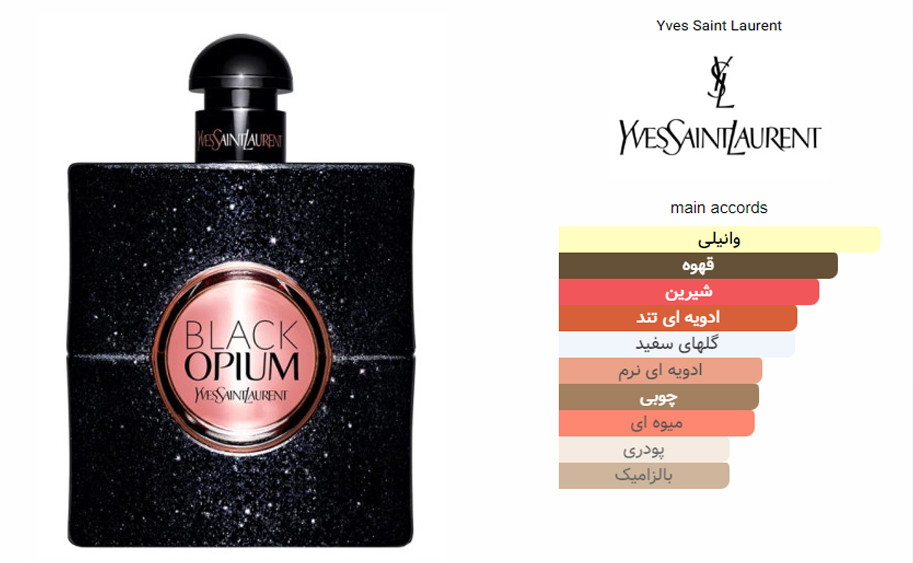 Yves Saint Laurent – Black Opium