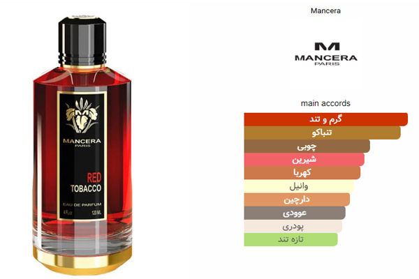 Red Tobacco Mancera