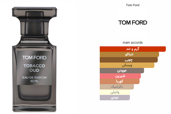 Tom Ford Tobacco Oud