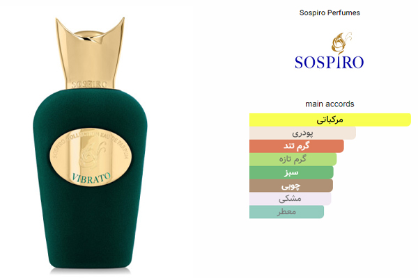 Vibrato Sospiro Perfumes