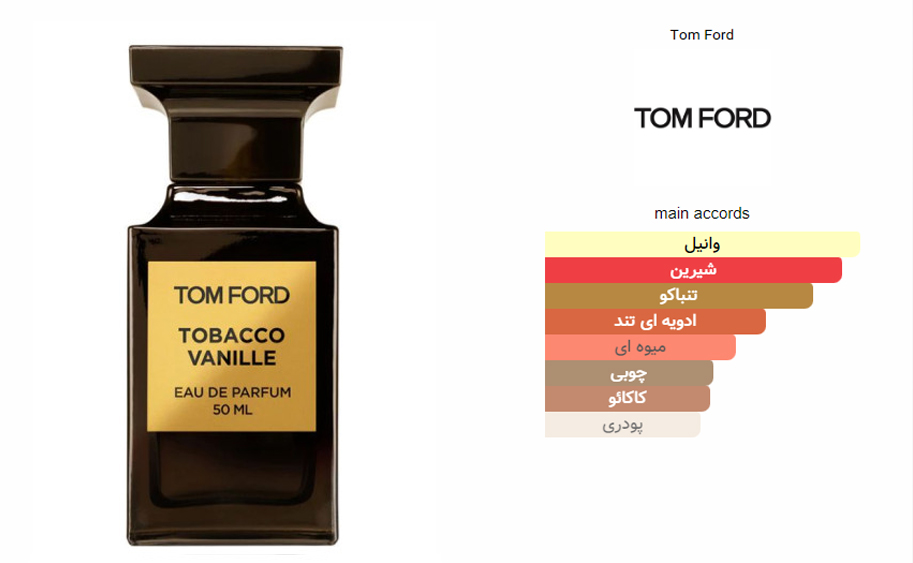 Tom Ford Tobacco Vanille