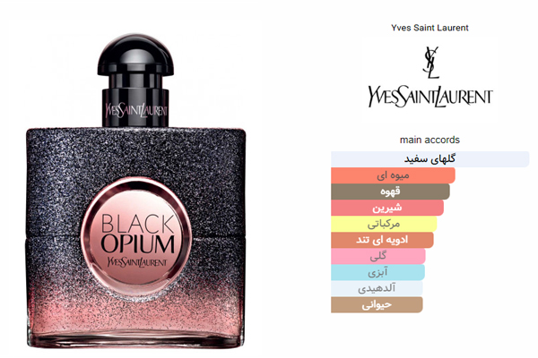 Yves Saint Laurent Black Opium Floral Shock