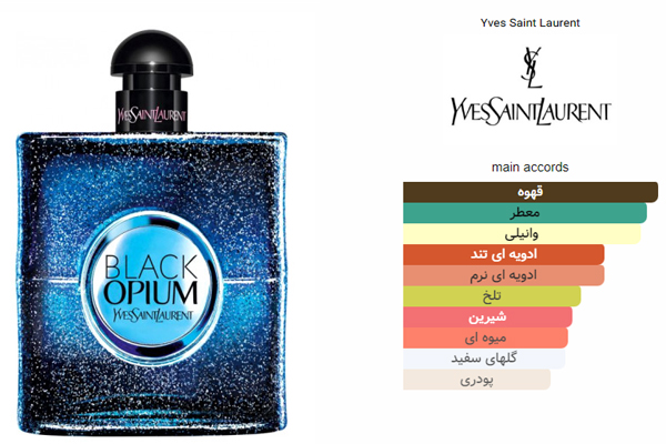 Black Opium Intense Yves Saint Laurent