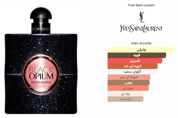 Yves Saint Laurent Black opium