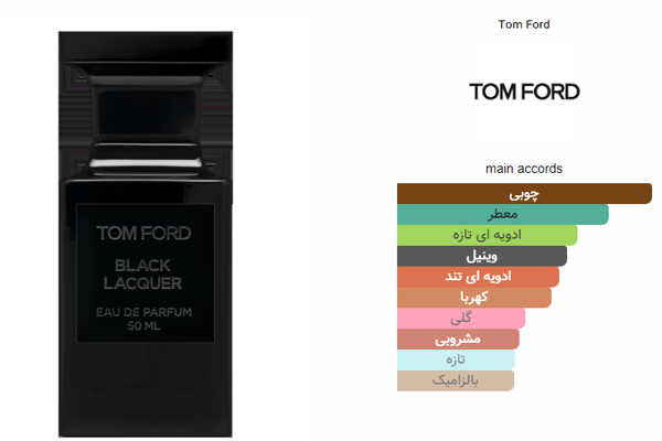 Black Lacquer Tom Ford