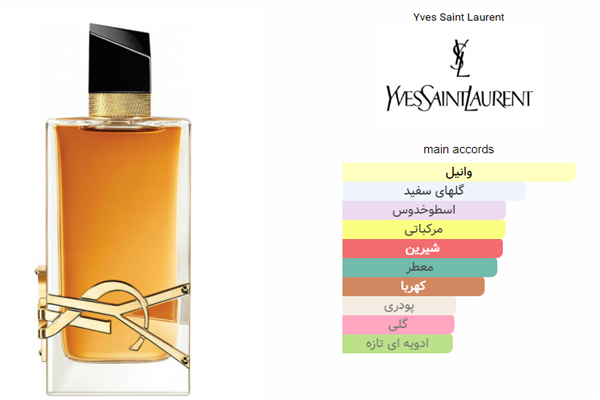 Yves Saint Laurent Libre Intense