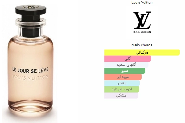 Louis Vuitton Le Jour Se Lève