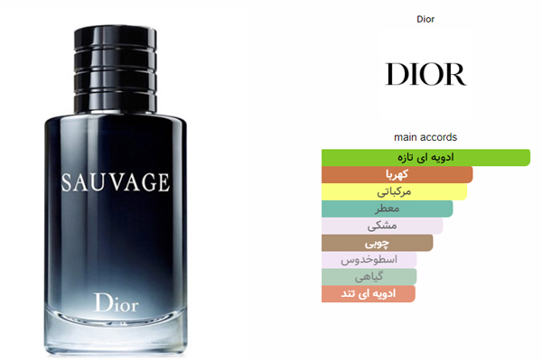 Dior Sauvage