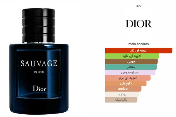 Dior Sauvage Elixir (2021)