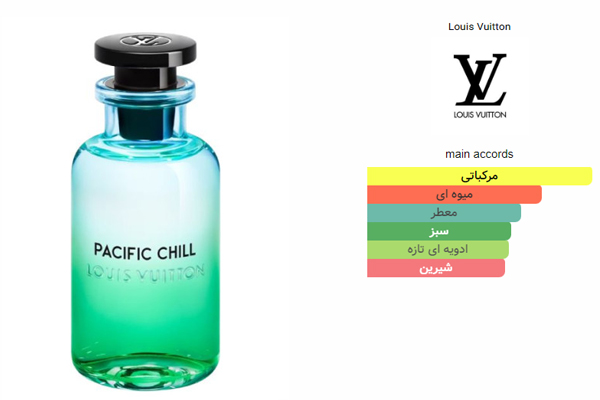 Louis Vuitton Pacific Chill