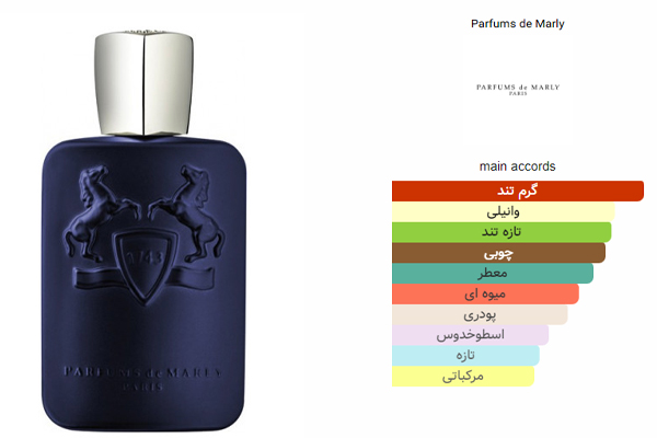 Parfums de Marly Layton