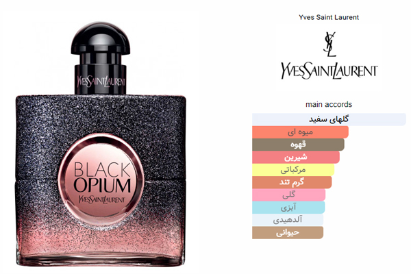 Yves Saint Laurent Black Opium Floral Shock 