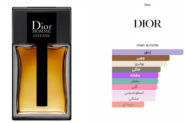 Dior Homme Intense