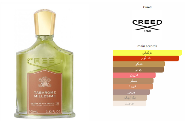 Creed Tabarome | کرید تاباروم