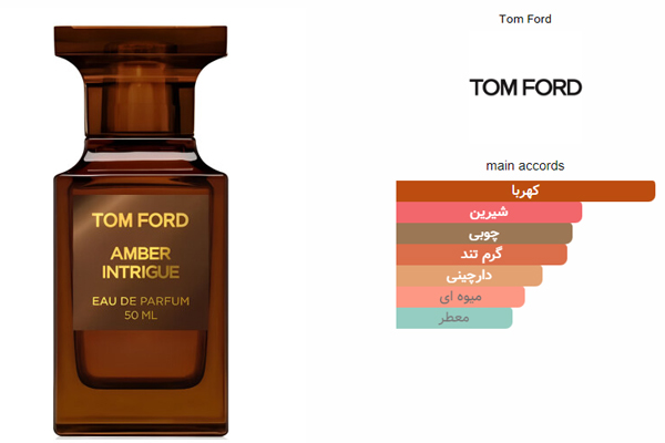 Amber Intrigue Tom Ford