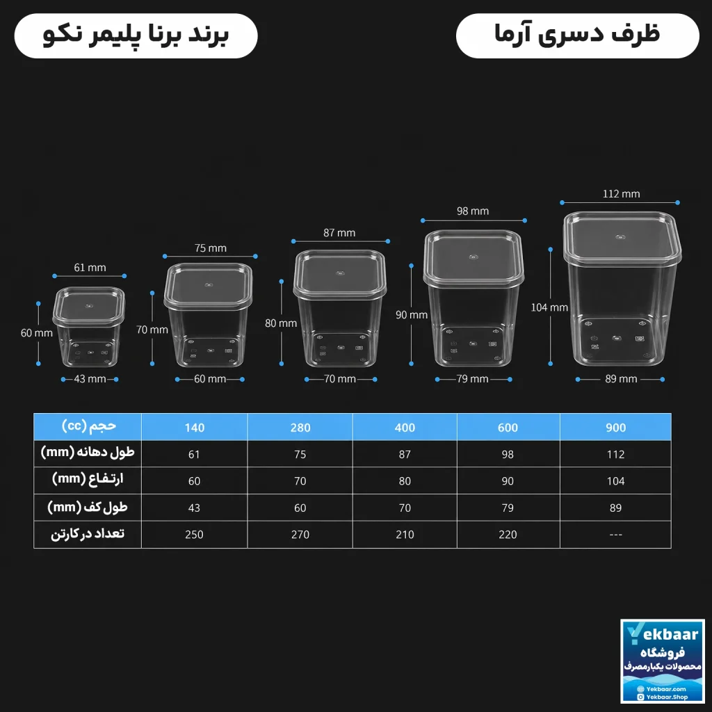 ظرف دسری یکبارمصرف دربدار مدل آرما - برند برنا پلیمر نکو