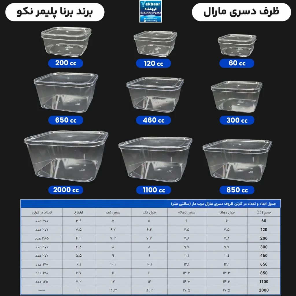 ظرف دسری یکبارمصرف دربدار مدل مارال - برند برنا پلیمر نکو