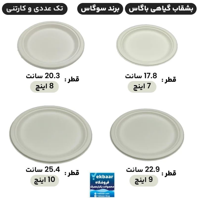 بشقاب یکبار مصرف گیاهی باگاس 7, 8 ,9 ,10 اینچ - برند سوگاس