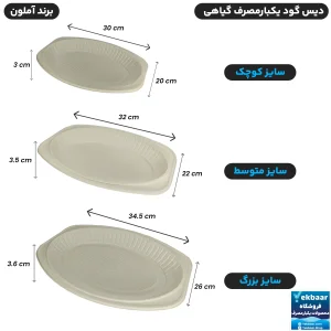 دیس بیضی یکبارمصرف گیاهی - برند آملون