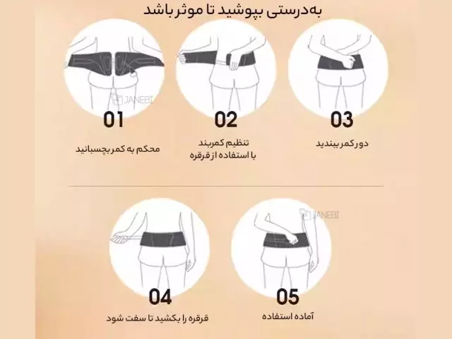 کمر بند لاغری و محافظ ستون فقرات کمر شیائومی Xiaomi LERAVAN lfw004 Shaping Belt LERAVAN Slimming Belt