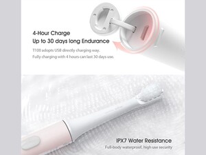 سری یدک مسواک برقی شیائومی 3 تایی Xiaomi Mijia MBS302 Toothbrush Head for T100 Electric