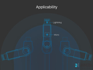 کابل Micro To Lightning