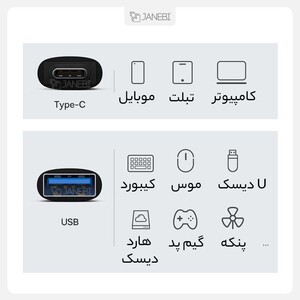 مبدل او تی جی تایپ سی به یو اس بی بیسوس Baseus Ingenuity Mini OTG Adaptor Type C to USB-A 3.1 ZJJQ000001