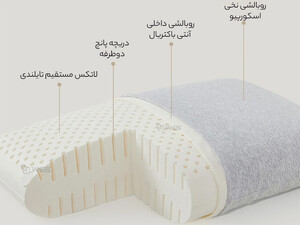 فروش بالش شیائومی Xiaomi 8H Pillow Z1S Thai Natural Latex