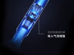 Xiaomi Coclen Portable Vacuum Cleaner C2