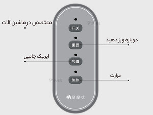 فروش بالشتک ماساژ کمر و باسن شیائومی