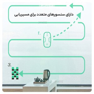 ربات شیشه پاکن شیائومی Xiaomi Hutt DDC55 Window Cleaning Robot