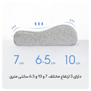 بالش طبی شیائومی Xiaomi Mijia MJYZ018H Neck Memory Pillow