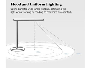 چراغ مطالعه و خواب فیلیپس شیائومی Xiaomi Philips Zhiyi LED Desk Light Stand Table Lamp