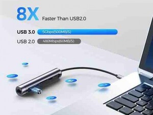 آداپتور هاب چند منظوره جویروم Joyroom USB 3.0*3+HDMI+Type-C+TF+SD S-H112