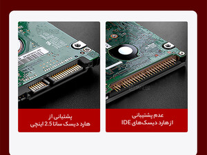 خرید باکس SSD قابل حمل USB3.0 اوریکو