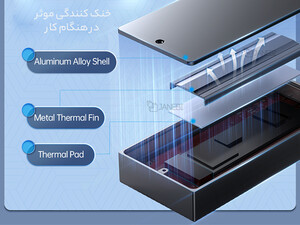 فروش باکس اس اس دی m2 اوریکو