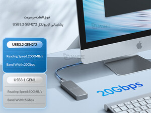 خرید باکس M.2 NVMe SSDاوریکو