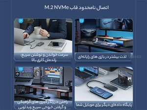 خرید باکس M.2 NVMe اوریکو