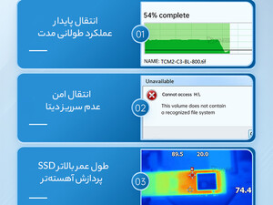 قیمت باکس M.2 NVMe NGFF SSD اوریکو ORICO FV25C3-G2 USB3.2 Gen2 Type-C M.2 NVMe/NGFF SSD Enclosure