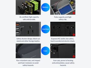 قیمت اینورتر و پاور بانک قابل حمل اوریکو با ظرفیت 43500 میلی آمپر ساعتORICO-PA120-1A4U Portable Power Station（120W）