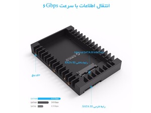 کدی هارد 2.5 اینچ به 3.5 اینچ اوریکو Orico 1125SS دارای سرعت انتقال اطلاعات بالا