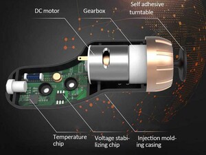 خش گیر بدنه خودرو راک Rock Car Scratch Repair Tool Set