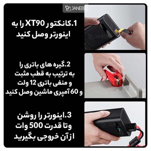 اینورتر چند کاره 500 واتی بیسوس CGNB000101 BASEUS Car Power Inverter 500w