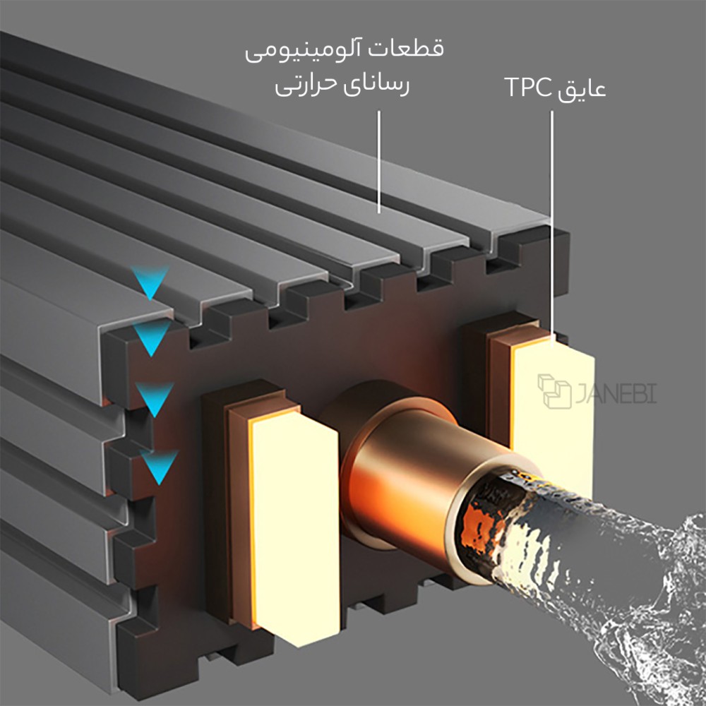 سطل حمام ماساژ پا تمام اتوماتیک شیائومی ZD-ZP0701